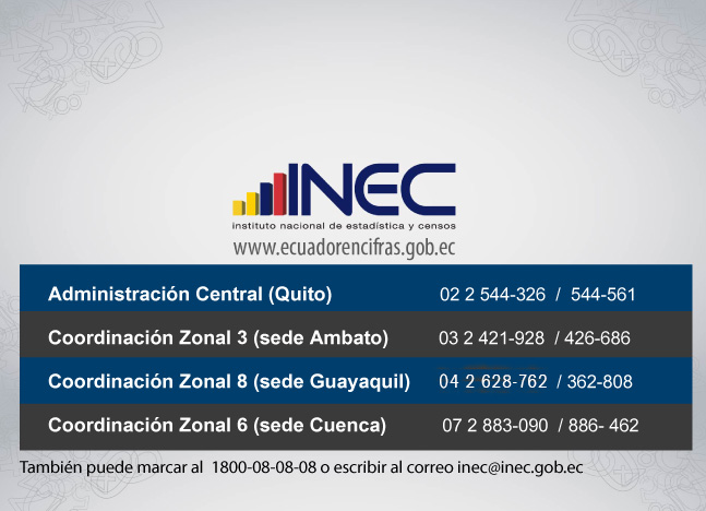 Contactos INEC