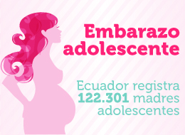 Ecuador Registra 122 301 Madres Adolescentes Segun Censo 2010