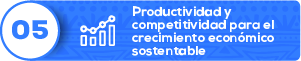 productividad