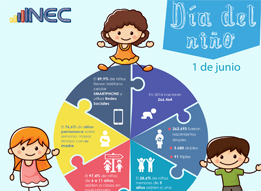 dia-niño