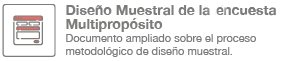 1_multiproposito diseno muestral