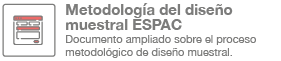 Interfaz ESPAC_ESPAC met diseno muestral