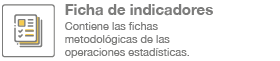 1-_Nac y def Ficha indicad