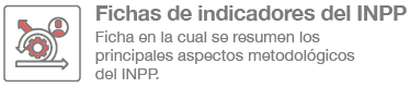 Fichas de indicadores