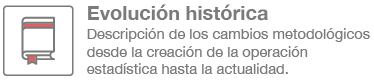 Formulario