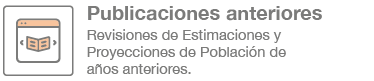 Publicaciones anteriores