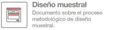 Marco Maestro de Muestreo